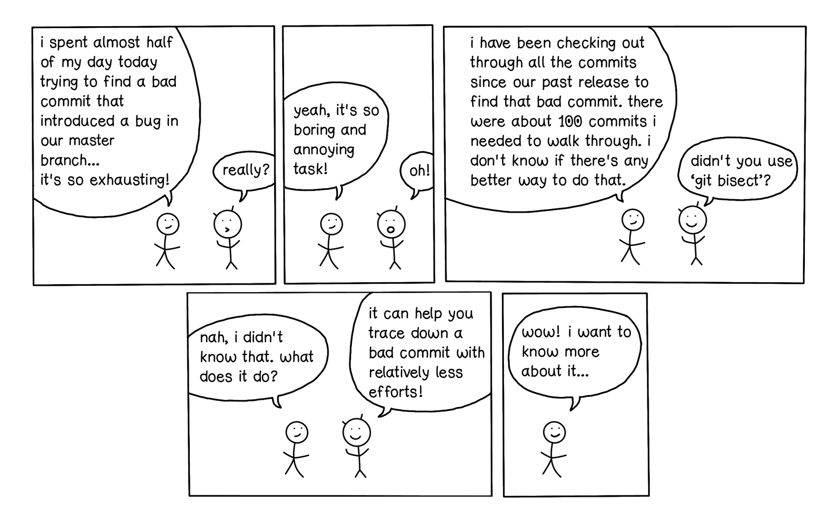 Discussion between a frustrated developer and a happy developer about git bisect